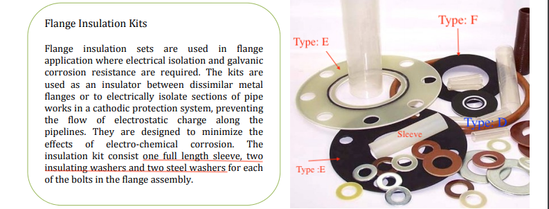 Flange Insulation Gasket Kit.png